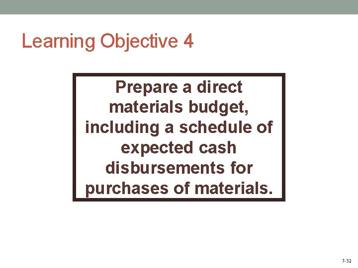 Learning Objective 4 Prepare a direct materials budget, including a schedule of expected cash