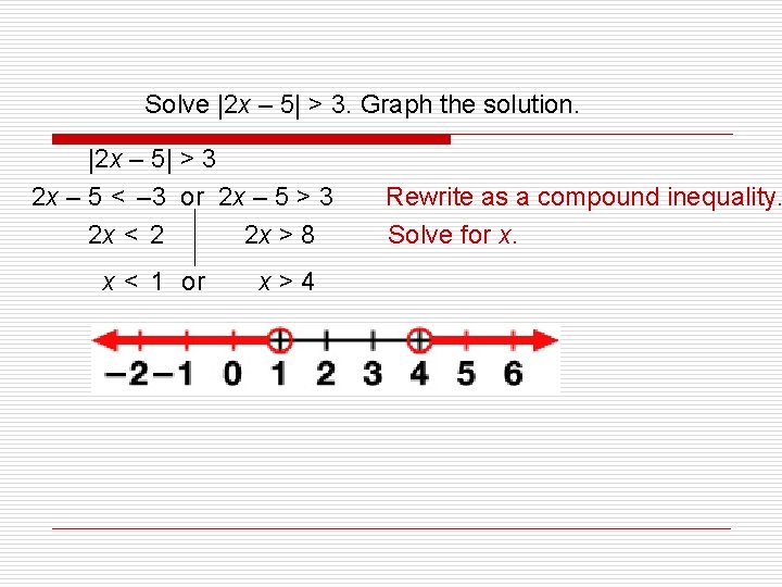 Solve |2 x – 5| > 3. Graph the solution. |2 x – 5|