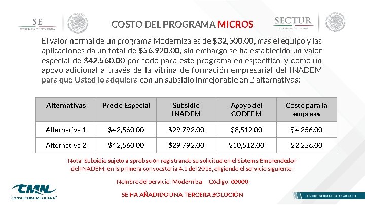 COSTO DEL PROGRAMA MICROS El valor normal de un programa Moderniza es de $32,