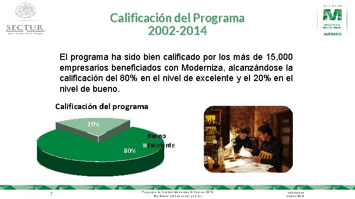 Calificación del Programa 2002 -2014 El programa ha sido bien calificado por los más