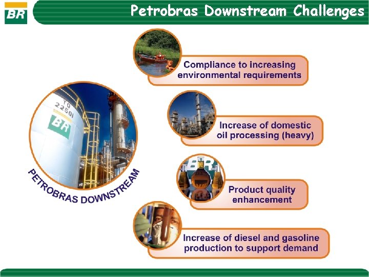 Petrobras Downstream Challenges 
