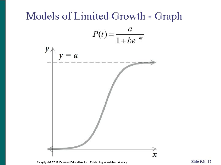 Models of Limited Growth - Graph Copyright © 2012 Pearson Education, Inc. Publishing as