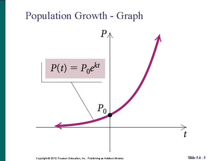 Population Growth - Graph Copyright © 2012 Pearson Education, Inc. Publishing as Addison Wesley