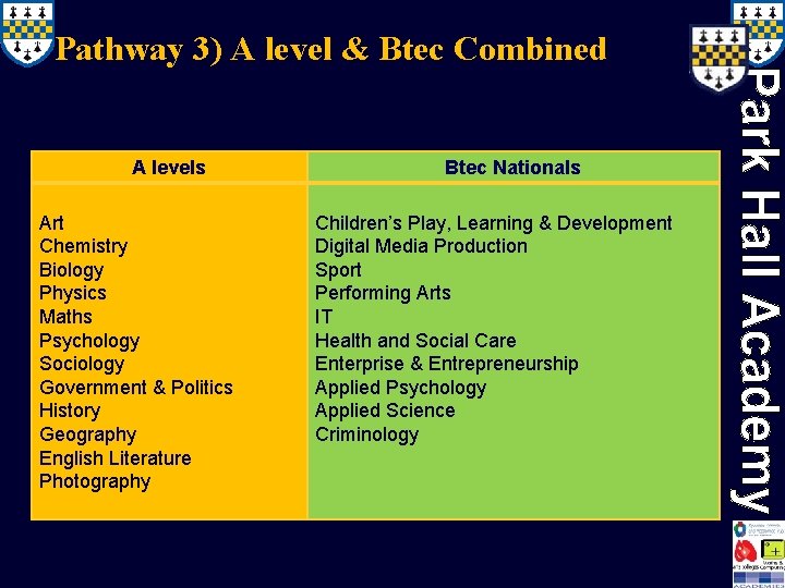 Pathway 3) A level & Btec Combined A levels Art Chemistry Biology Physics Maths