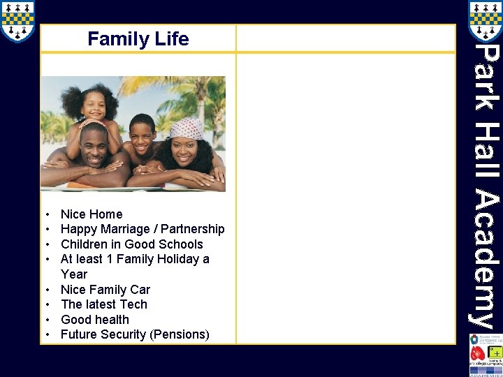 Family Life • • Nice Home Happy Marriage / Partnership Children in Good Schools