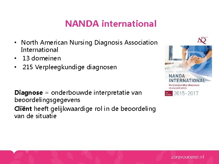 NANDA international • North American Nursing Diagnosis Association International • 13 domeinen • 215