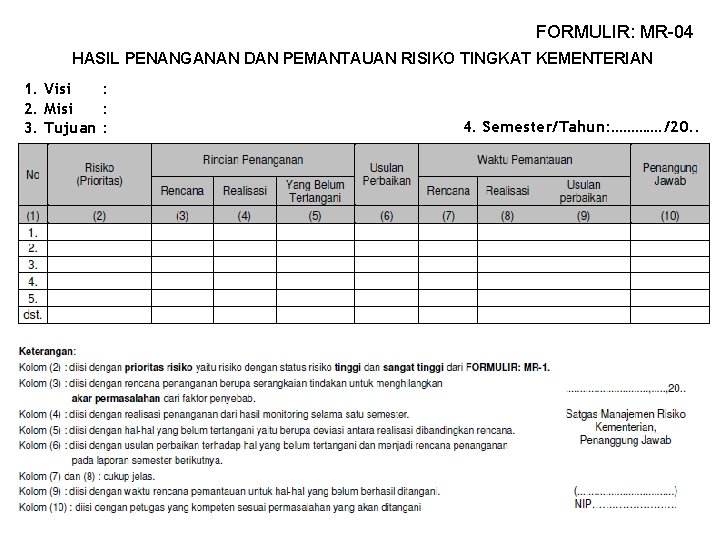 FORMULIR: MR-04 HASIL PENANGANAN DAN PEMANTAUAN RISIKO TINGKAT KEMENTERIAN 1. Visi : 2. Misi