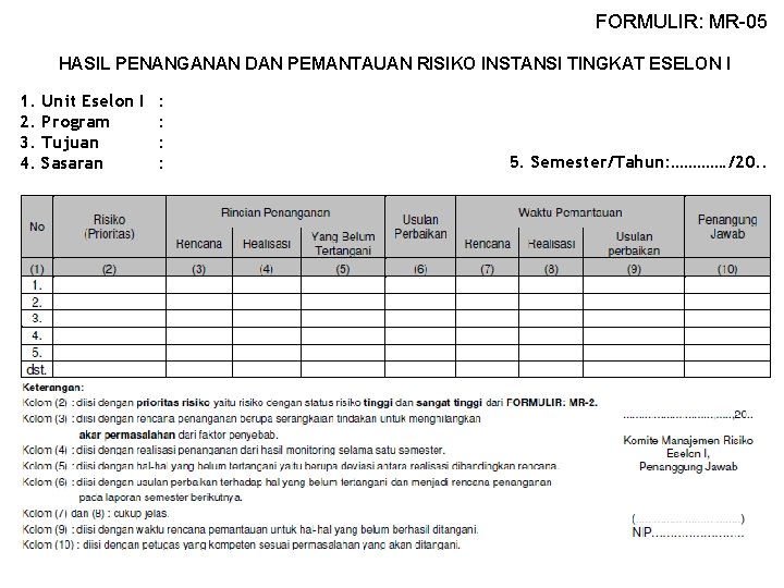 FORMULIR: MR-05 HASIL PENANGANAN DAN PEMANTAUAN RISIKO INSTANSI TINGKAT ESELON I 1. 2. 3.