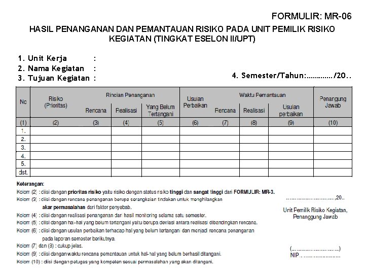 FORMULIR: MR-06 HASIL PENANGANAN DAN PEMANTAUAN RISIKO PADA UNIT PEMILIK RISIKO KEGIATAN (TINGKAT ESELON