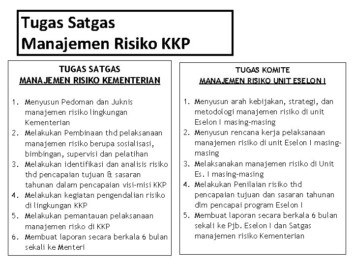 Tugas Satgas Manajemen Risiko KKP TUGAS SATGAS MANAJEMEN RISIKO KEMENTERIAN TUGAS KOMITE MANAJEMEN RISIKO