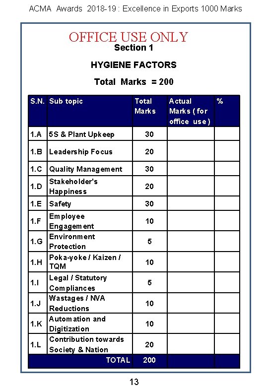 ACMA Awards 2018 -19 : Excellence in Exports 1000 Marks OFFICE USE ONLY Section