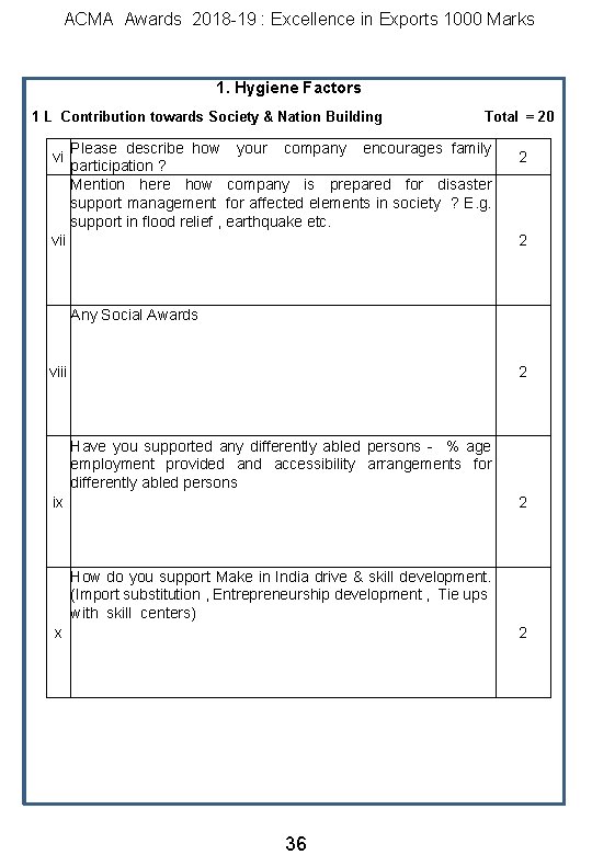 ACMA Awards 2018 -19 : Excellence in Exports 1000 Marks 1. Hygiene Factors 1