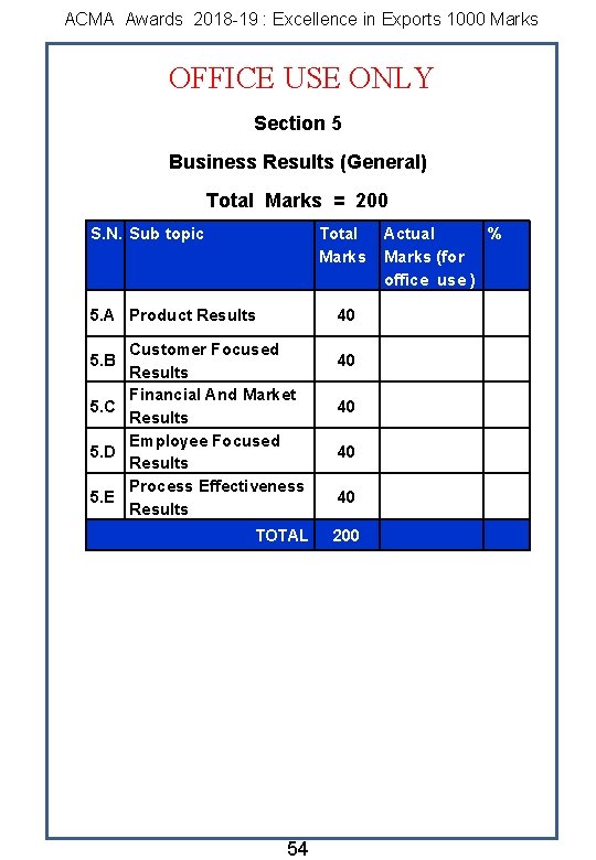 ACMA Awards 2018 -19 : Excellence in Exports 1000 Marks OFFICE USE ONLY Section