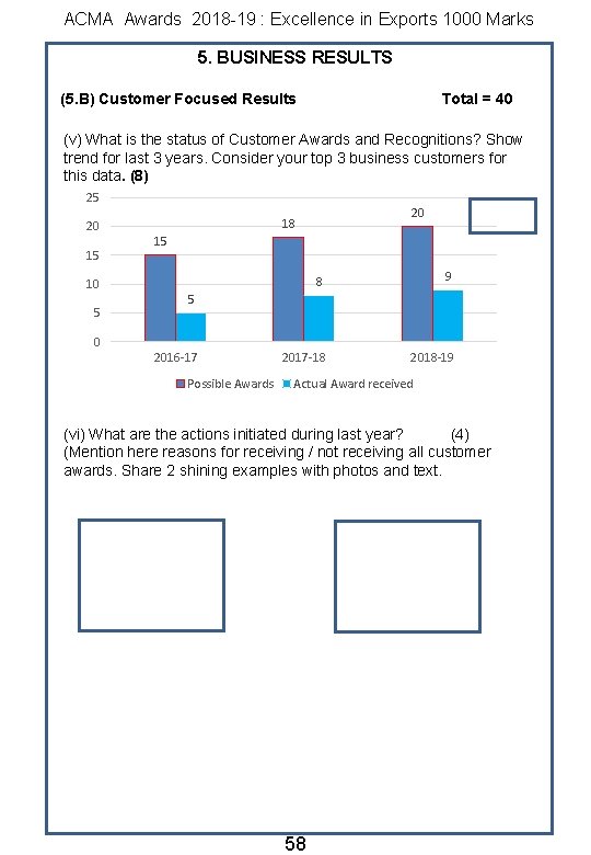 ACMA Awards 2018 -19 : Excellence in Exports 1000 Marks 5. BUSINESS RESULTS (5.