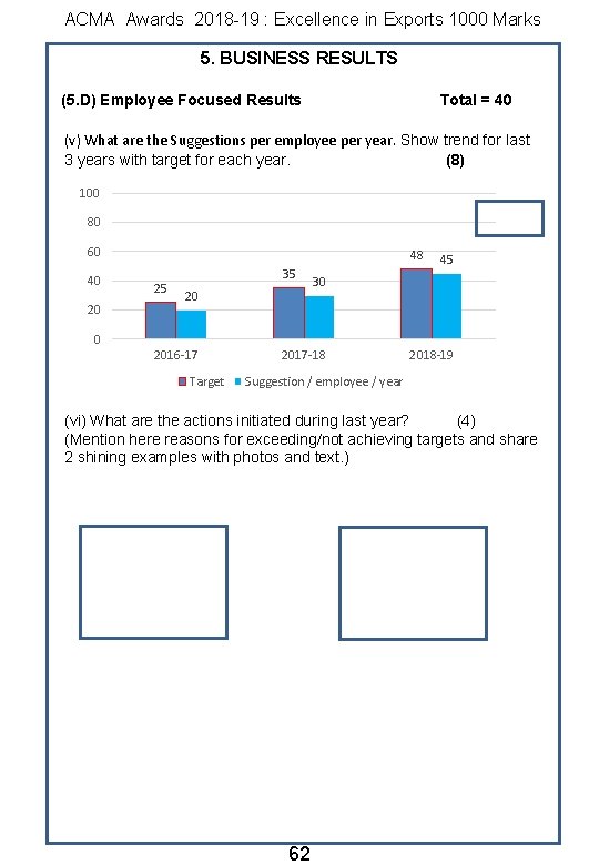 ACMA Awards 2018 -19 : Excellence in Exports 1000 Marks 5. BUSINESS RESULTS (5.