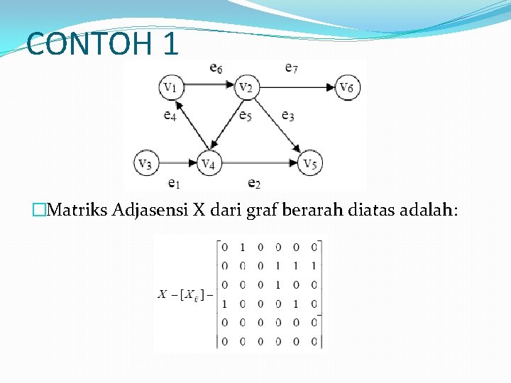 CONTOH 1 �Matriks Adjasensi X dari graf berarah diatas adalah: 