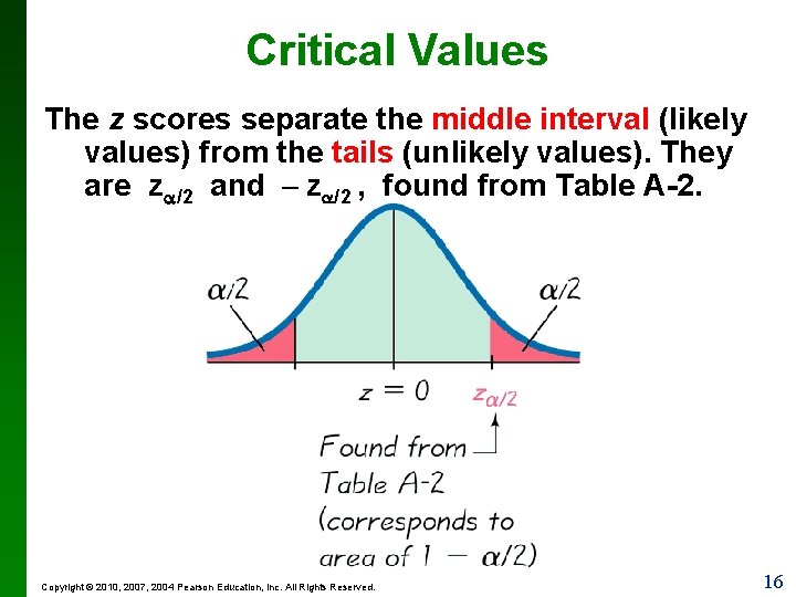 Critical Values The z scores separate the middle interval (likely values) from the tails