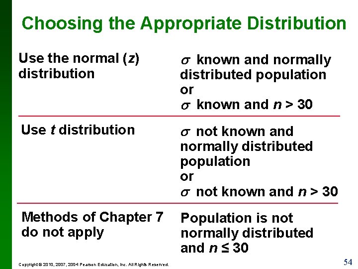 Choosing the Appropriate Distribution Use the normal (z) distribution Use t distribution known and