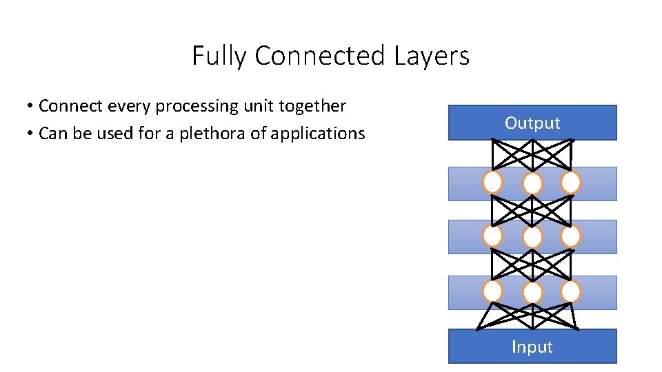 Fully Connected Layers • Connect every processing unit together • Can be used for Fully Connected Layers • Connect every processing unit together • Can be used for