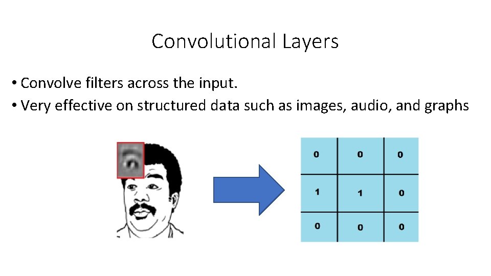 Convolutional Layers • Convolve filters across the input. • Very effective on structured data Convolutional Layers • Convolve filters across the input. • Very effective on structured data