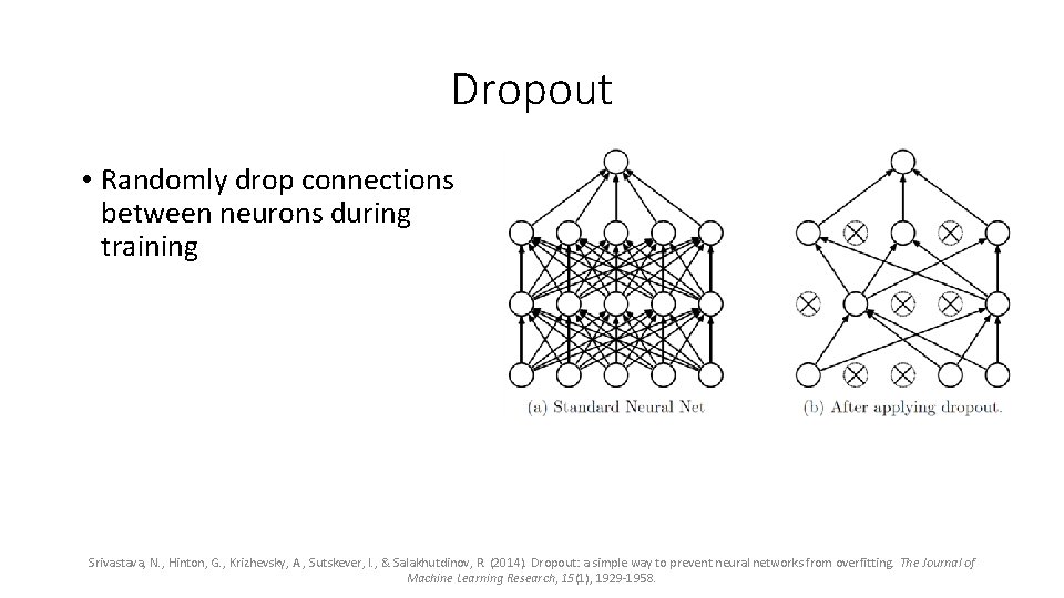 Dropout • Randomly drop connections between neurons during training Srivastava, N. , Hinton, G. Dropout • Randomly drop connections between neurons during training Srivastava, N. , Hinton, G.