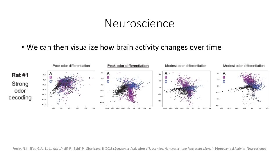 Neuroscience • We can then visualize how brain activity changes over time Fortin, N. Neuroscience • We can then visualize how brain activity changes over time Fortin, N.