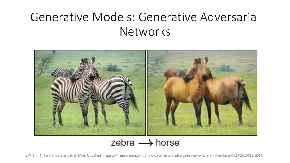 Generative Models: Generative Adversarial Networks J. -Y. Zhu, T. Park, P. Isola, and A. Generative Models: Generative Adversarial Networks J. -Y. Zhu, T. Park, P. Isola, and A.
