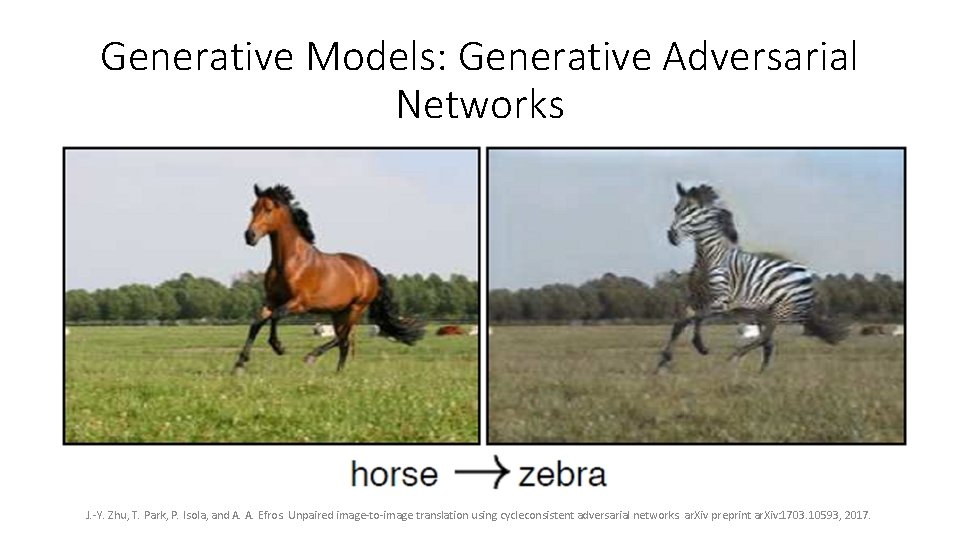 Generative Models: Generative Adversarial Networks J. -Y. Zhu, T. Park, P. Isola, and A. Generative Models: Generative Adversarial Networks J. -Y. Zhu, T. Park, P. Isola, and A.