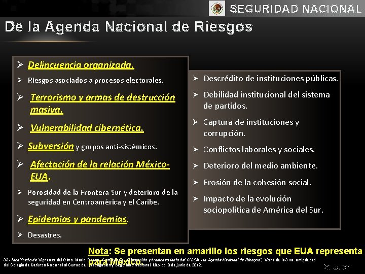 SEGURIDAD NACIONAL De la Agenda Nacional de Riesgos Ø Delincuencia organizada. Ø Riesgos asociados