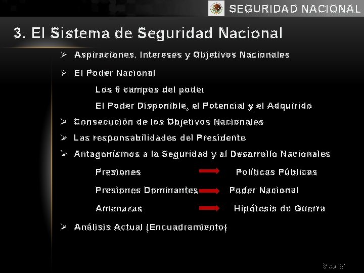 SEGURIDAD NACIONAL 3. El Sistema de Seguridad Nacional Ø Aspiraciones, Intereses y Objetivos Nacionales