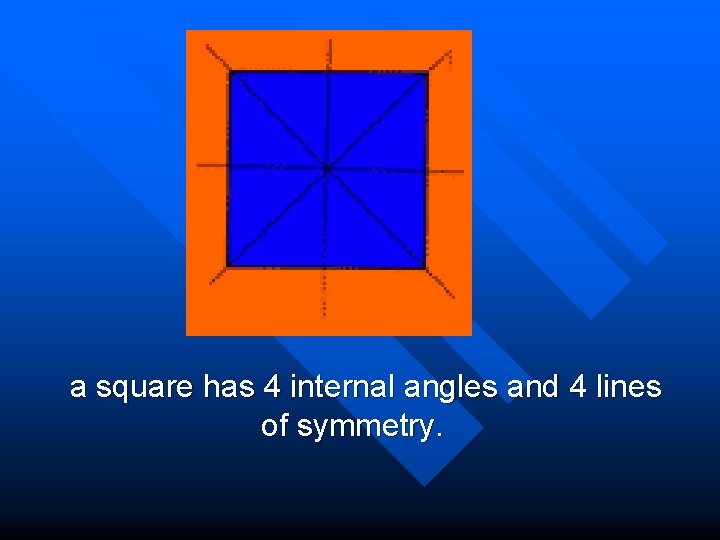  a square has 4 internal angles and 4 lines of symmetry. 