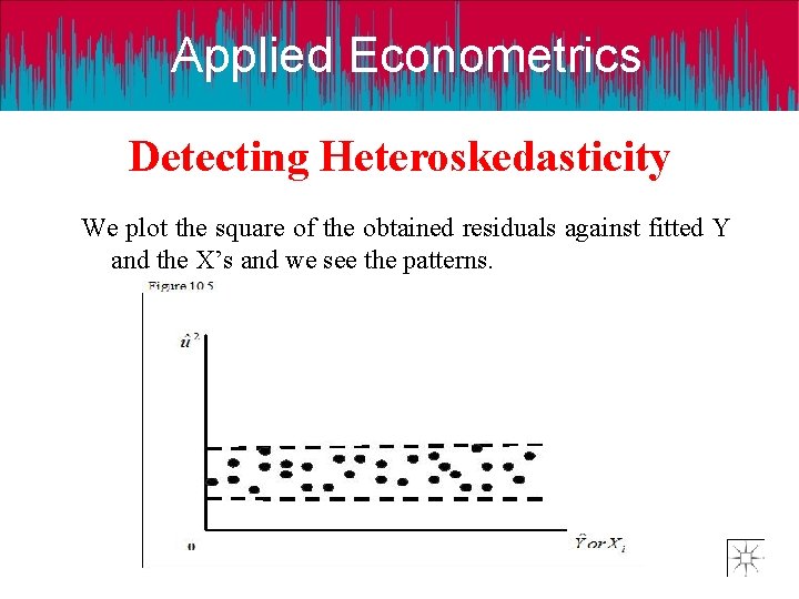Applied Econometrics Detecting Heteroskedasticity We plot the square of the obtained residuals against fitted