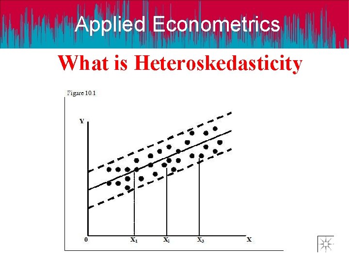 Applied Econometrics What is Heteroskedasticity 