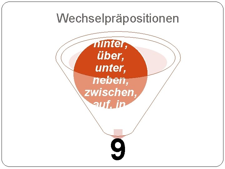 Wechselpräpositionen vor, hinter, über, unter, neben, zwischen, auf, in, an 9 