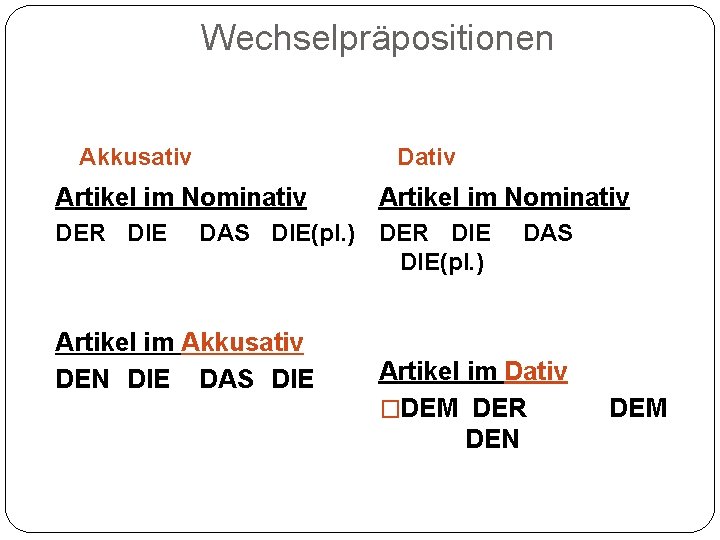 Wechselpräpositionen Akkusativ Dativ Artikel im Nominativ DER DIE Artikel im Nominativ DAS DIE(pl. )