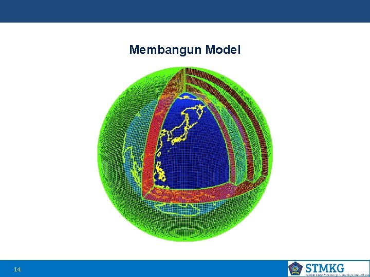 Membangun Model 14 