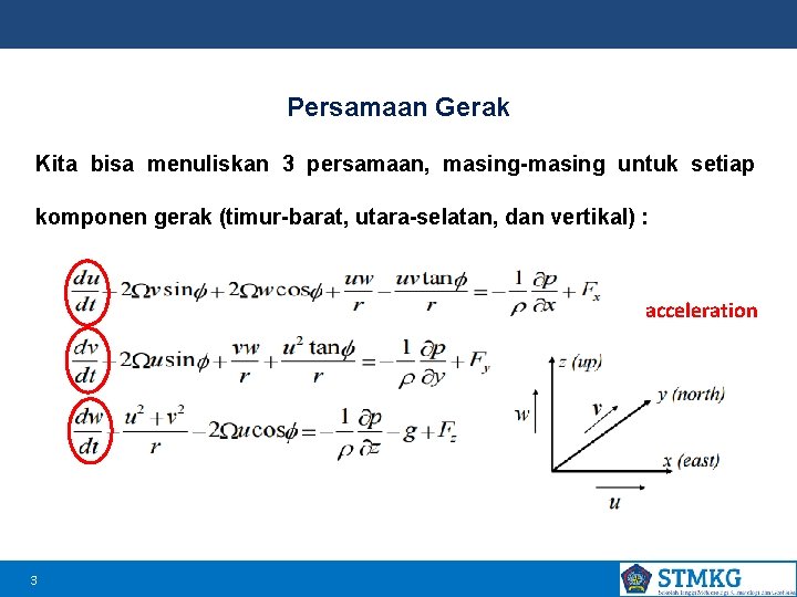 Persamaan Gerak Kita bisa menuliskan 3 persamaan, masing-masing untuk setiap komponen gerak (timur-barat, utara-selatan,
