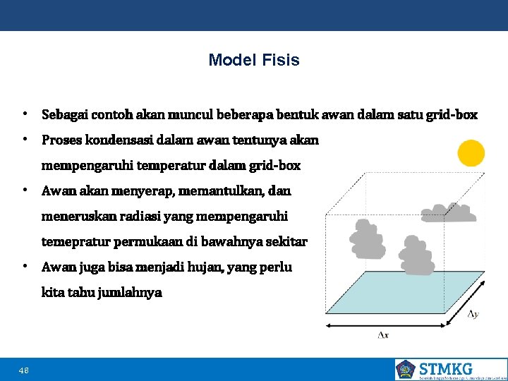 Model Fisis • Sebagai contoh akan muncul beberapa bentuk awan dalam satu grid-box •