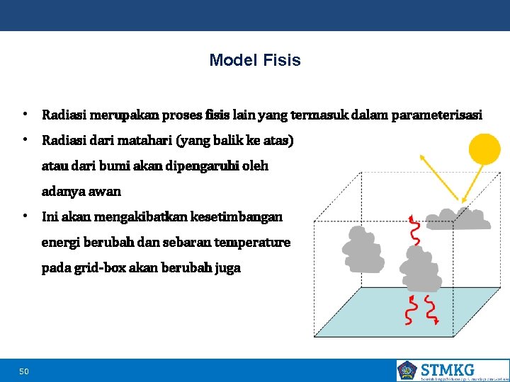 Model Fisis • Radiasi merupakan proses fisis lain yang termasuk dalam parameterisasi • Radiasi