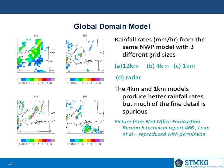 Global Domain Model 54 