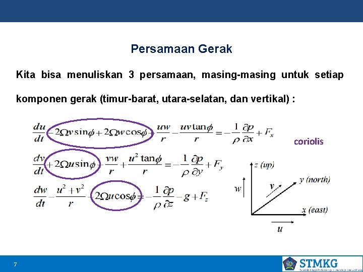 Persamaan Gerak Kita bisa menuliskan 3 persamaan, masing-masing untuk setiap komponen gerak (timur-barat, utara-selatan,