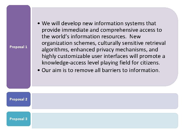 Proposal 1 Proposal 2 Proposal 3 • We will develop new information systems that