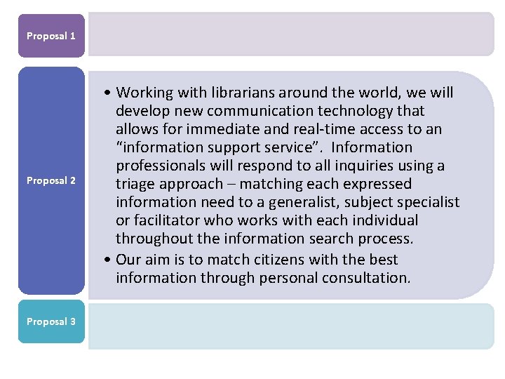 Proposal 1 Proposal 2 Proposal 3 • Working with librarians around the world, we