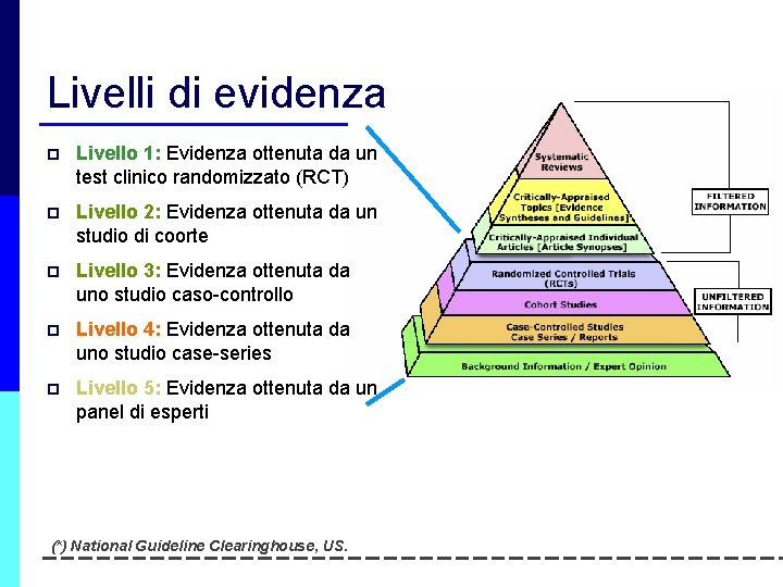 Livelli di evidenza p Livello 1: Evidenza ottenuta da un test clinico randomizzato (RCT)