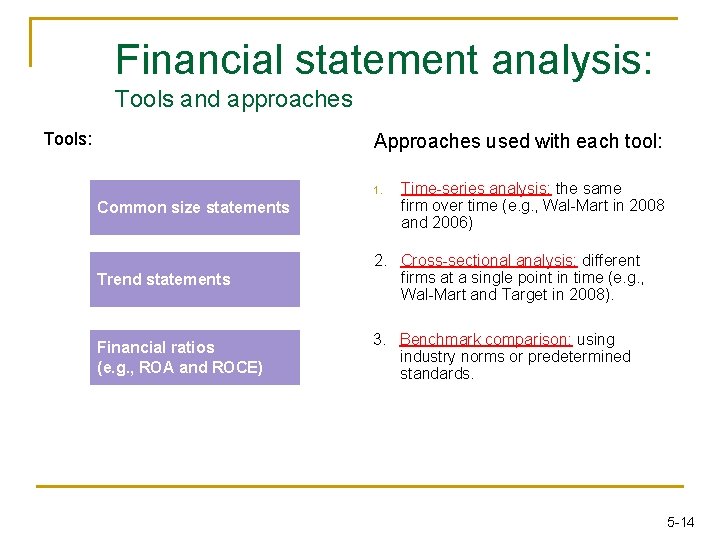 Financial statement analysis: Tools and approaches Tools: Approaches used with each tool: 1. Common