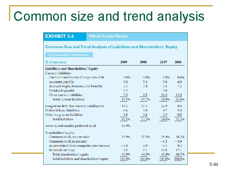 Common size and trend analysis 5 -84 