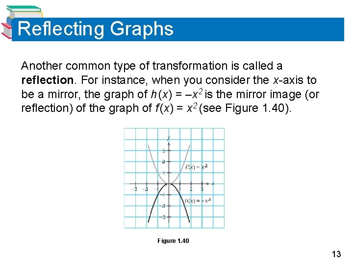 Reflecting Graphs Another common type of transformation is called a reflection. For instance, when