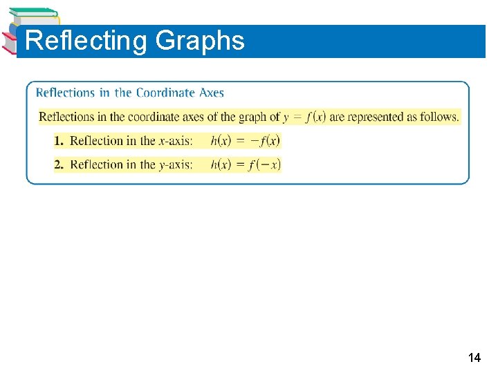 Reflecting Graphs 14 