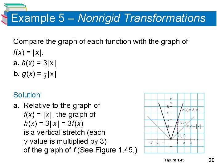 Example 5 – Nonrigid Transformations Compare the graph of each function with the graph