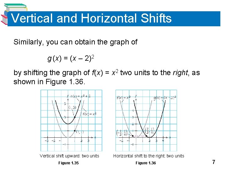 Vertical and Horizontal Shifts Similarly, you can obtain the graph of g (x) =